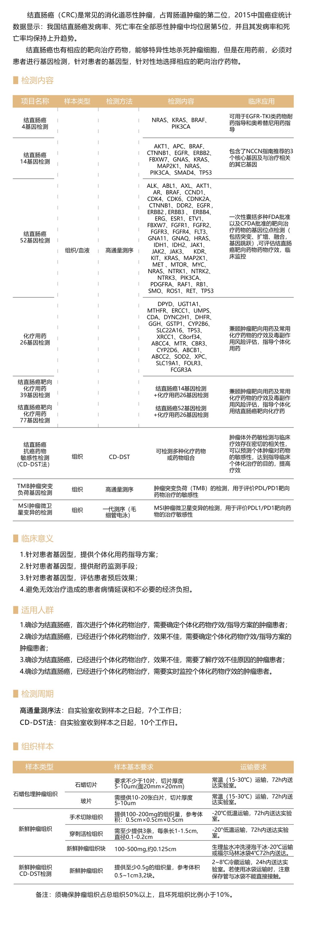 結(jié)直腸癌個體化用藥基因檢測